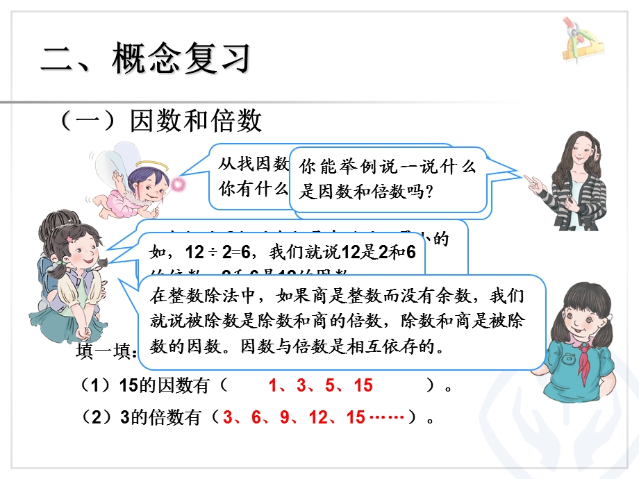 因数和倍数复习.ppt_第3页