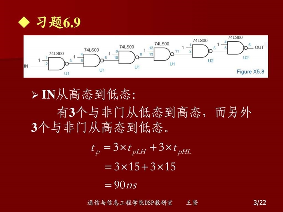 数字设计原理与实践第六章答案.ppt.ppt_第3页