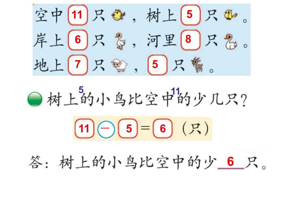 北师大数学一下《美丽的田园》.ppt_第3页