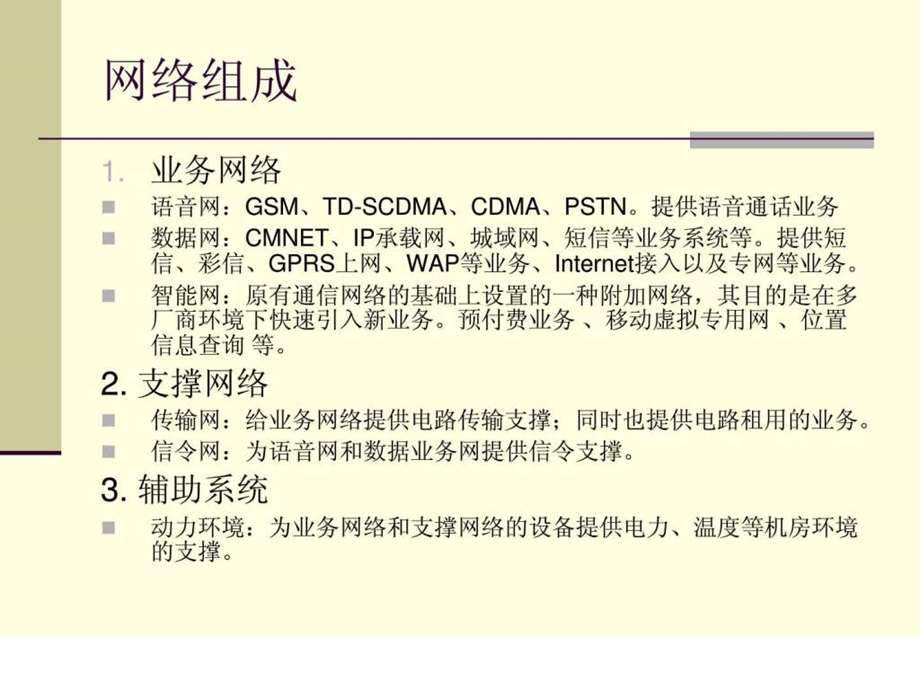 移动业务知识网络基础篇.ppt.ppt_第3页