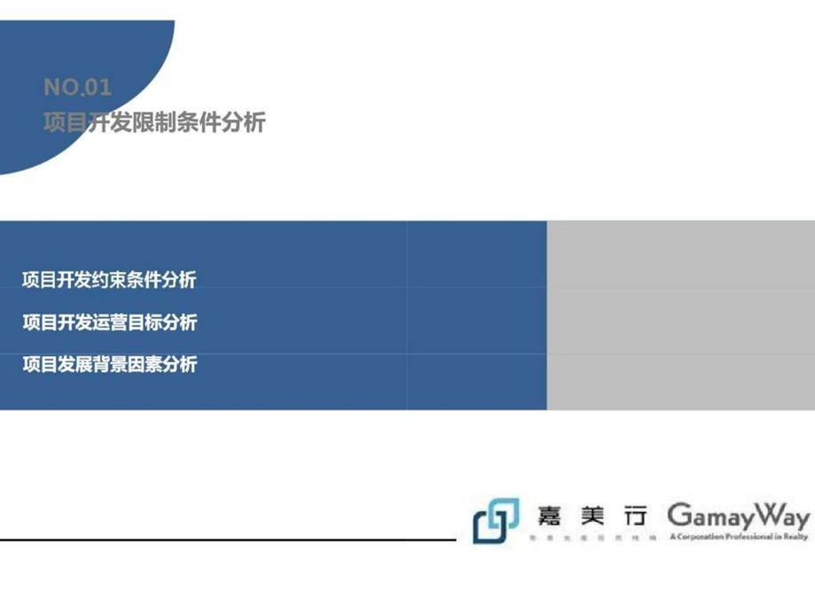 山西大同鑫城国际城市综合体项目运营发展及初步规划设计建议前期策划.ppt_第3页