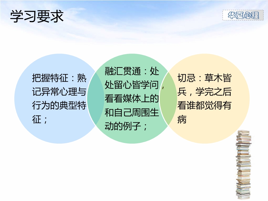 变态与健康心理学.ppt_第2页