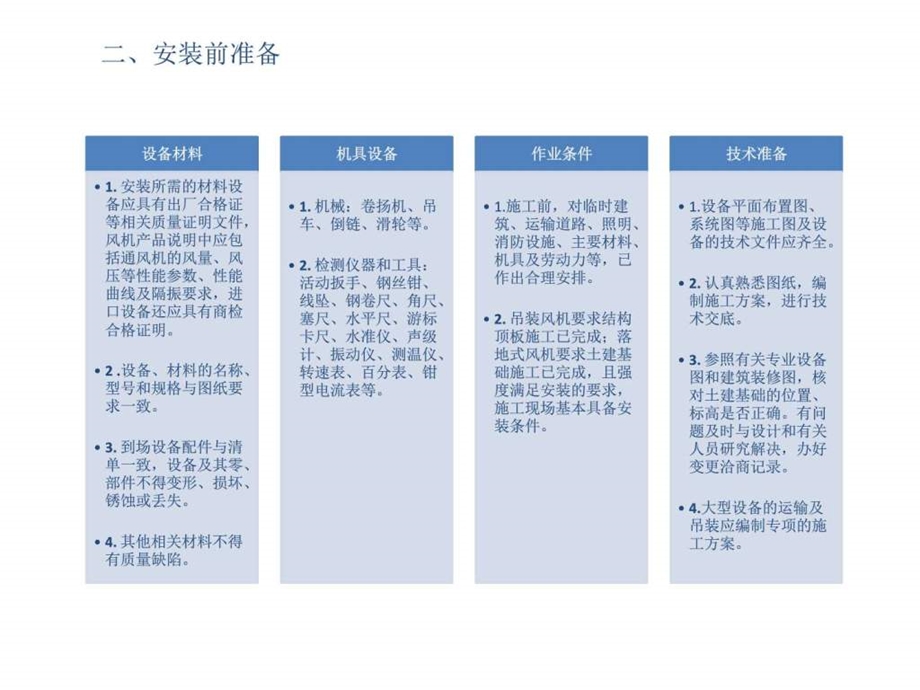 1通风机和风机配件的安装图文.ppt.ppt_第3页