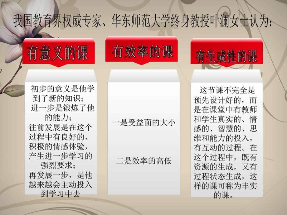 如何上好一节课图文.ppt_第3页