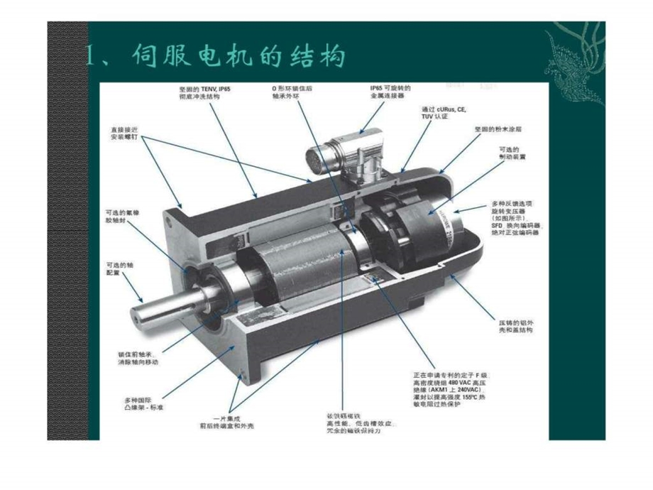 三菱j2s系列伺服培训讲义.ppt_第2页