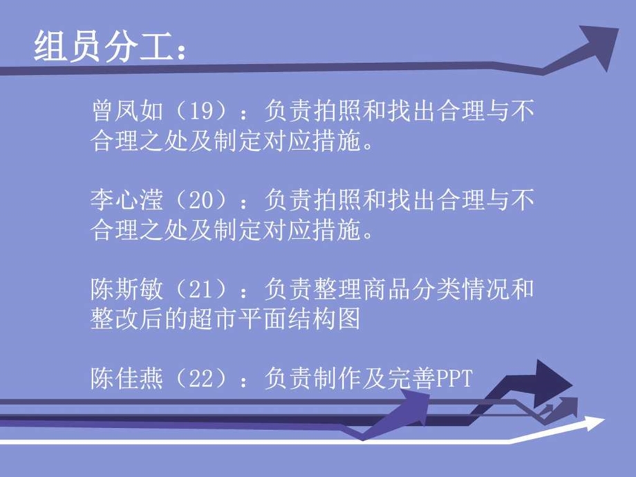 商品分类图文.ppt.ppt_第2页