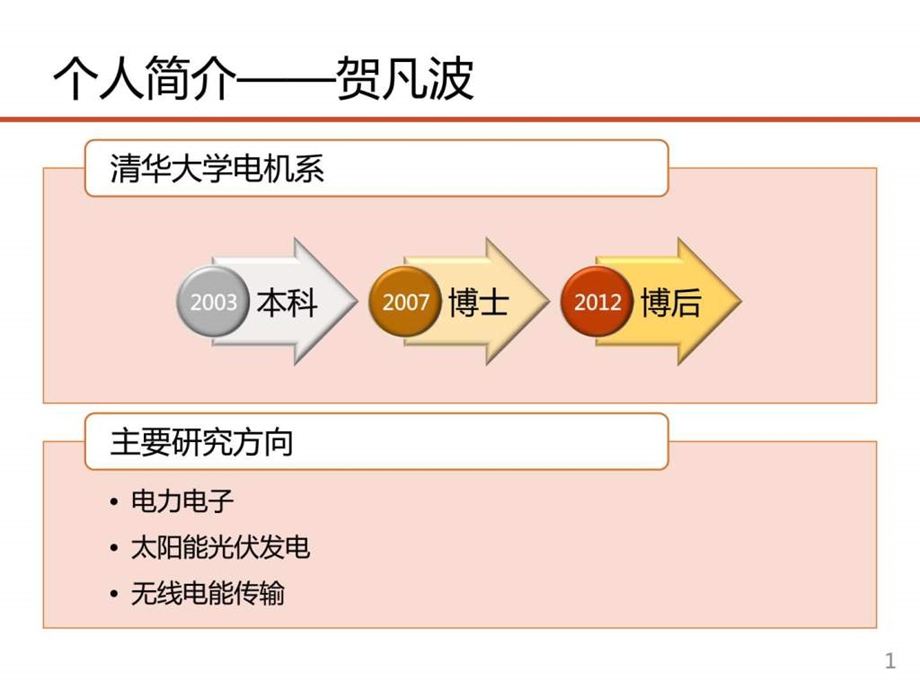 matlab在电力电子系统中的应用贺凡波.ppt_第2页