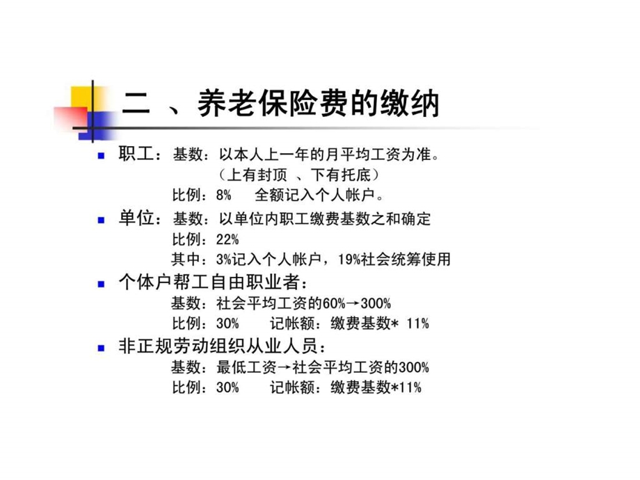 浦东新区人力资源基本养老保险.ppt_第3页