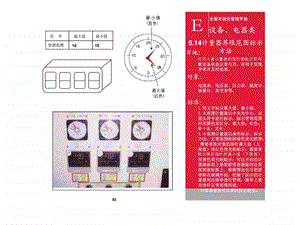 全面可视化管理手册下.ppt