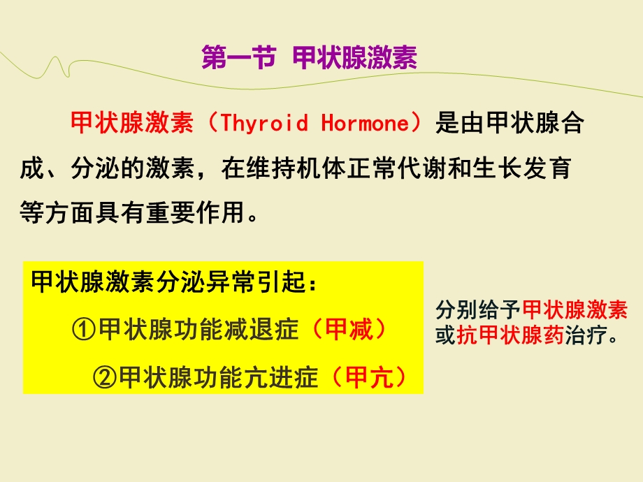 甲状腺激素和抗甲状腺药.ppt_第2页