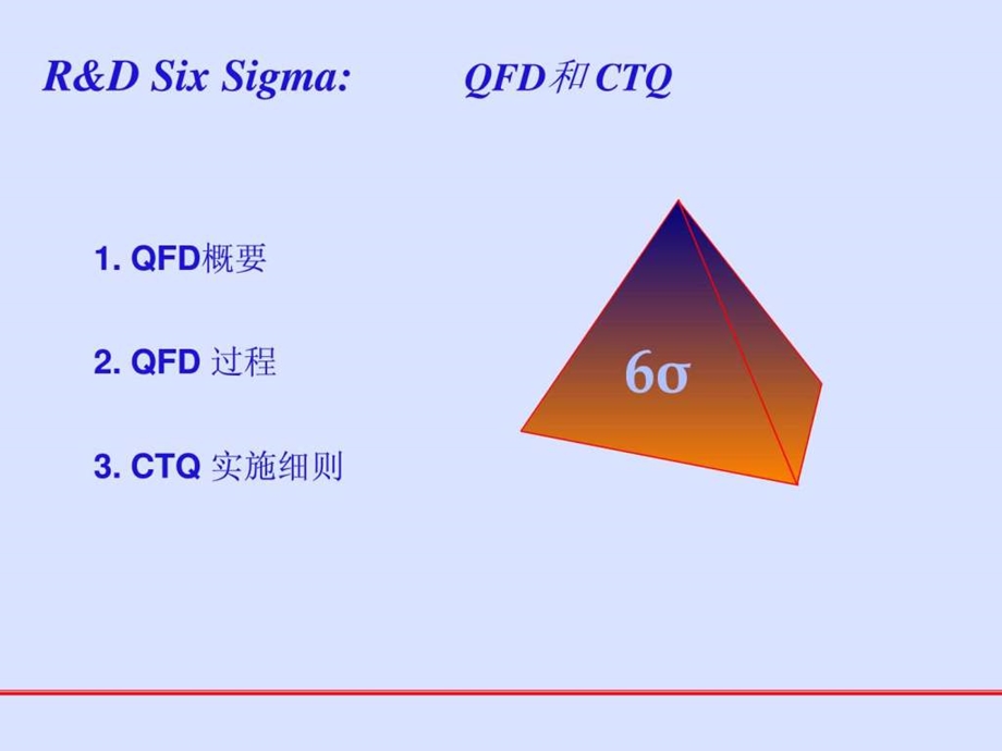 QFD质量功能展开图文.ppt.ppt_第2页