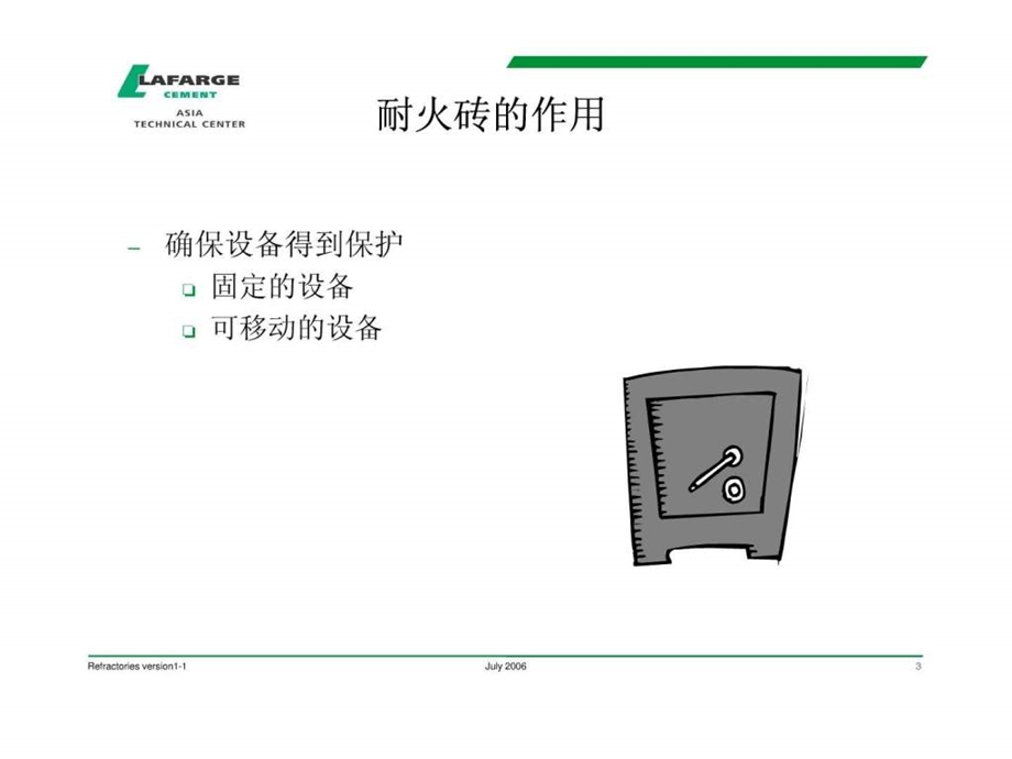 耐火材料培训讲义.ppt.ppt_第3页