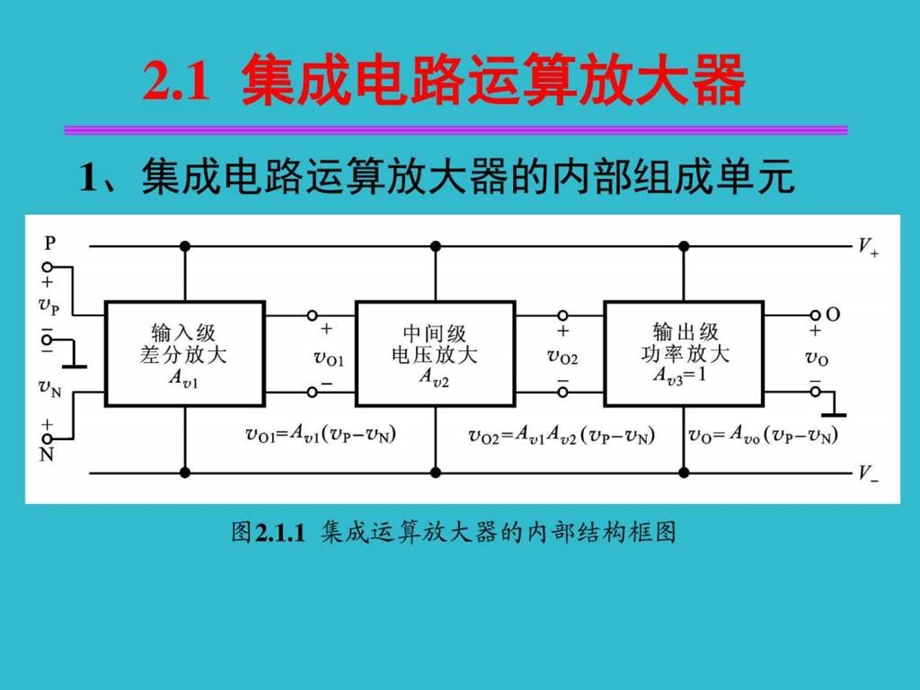 模电第二章信息与通信工程科技专业资料.ppt.ppt_第2页