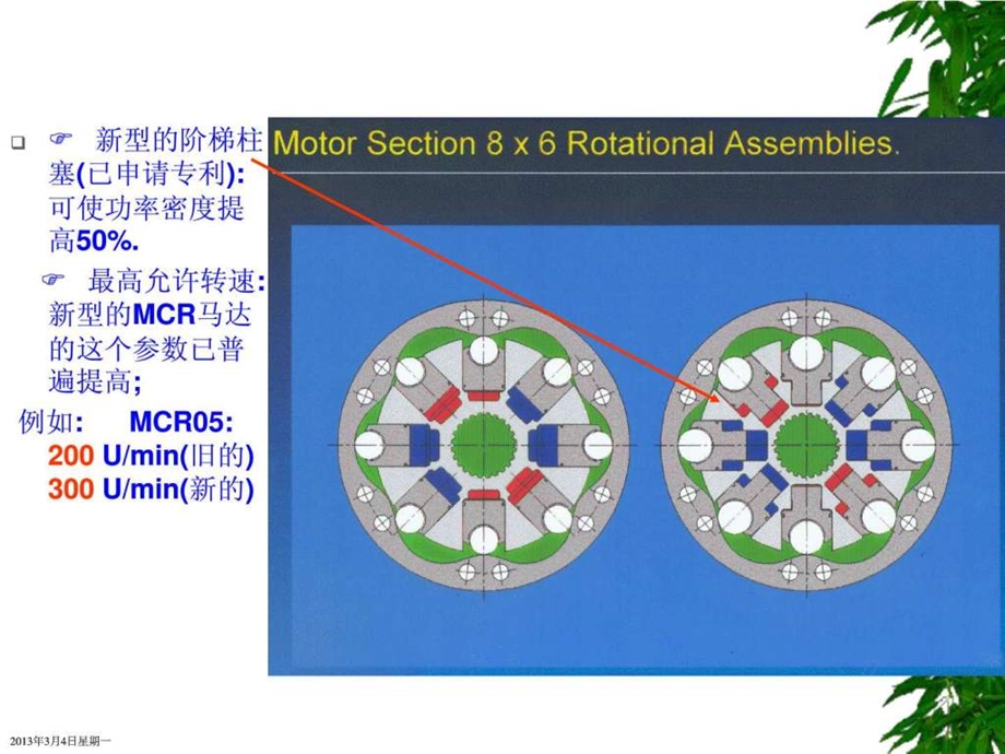 力士乐工程机械液压培训资料003.ppt.ppt_第3页