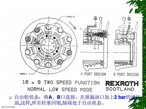 力士乐工程机械液压培训资料003.ppt.ppt