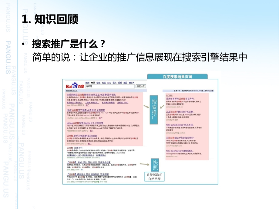 5盘古大学搜索推广基础知识1帐户结构.ppt_第3页