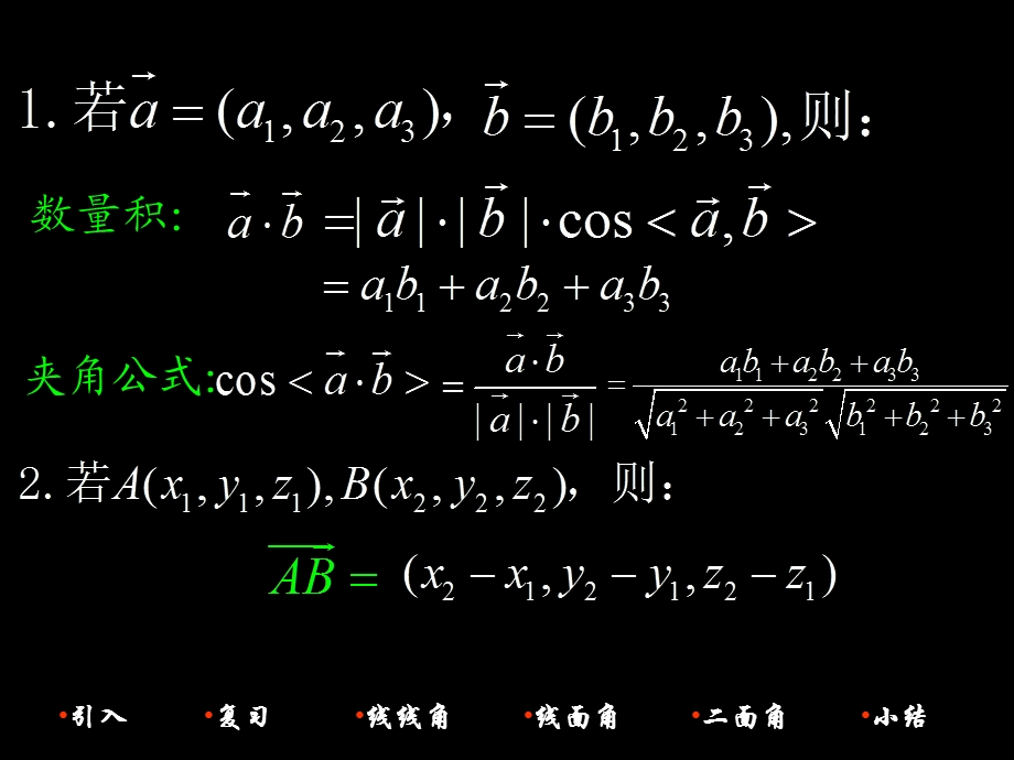 向量的应用-求空间角.ppt_第3页