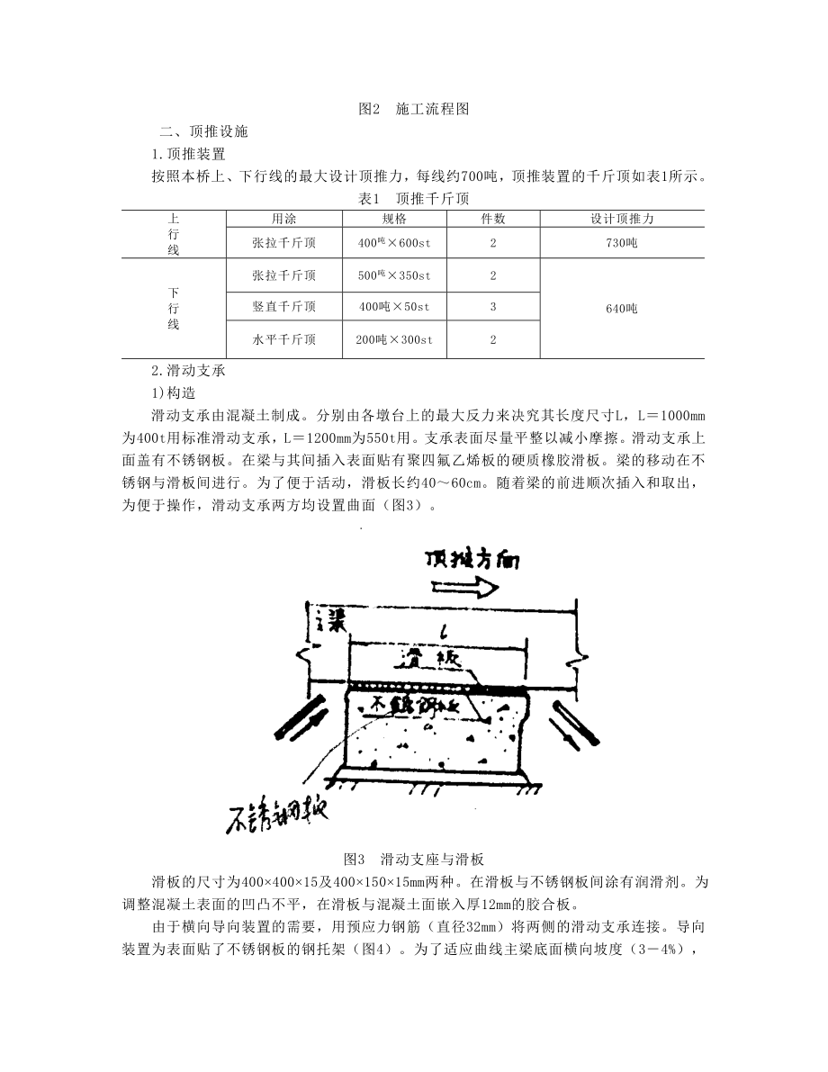 预应力曲线连续梁顶推官施工与设计.doc_第3页