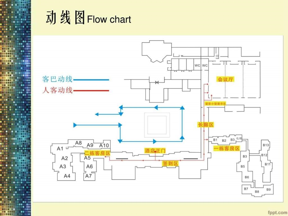 狮子湖喜来登酒店布置方案演示文稿1.ppt.ppt_第3页