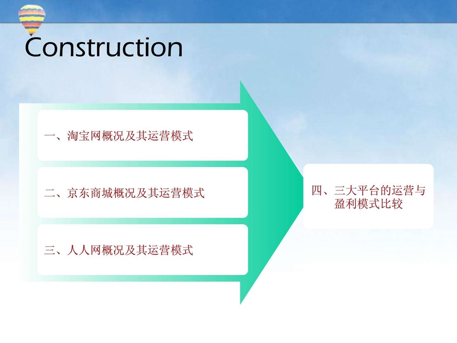 运营管理之淘宝京东2.ppt_第2页