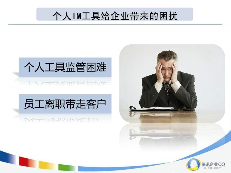 企业qq产品介绍.ppt_第3页