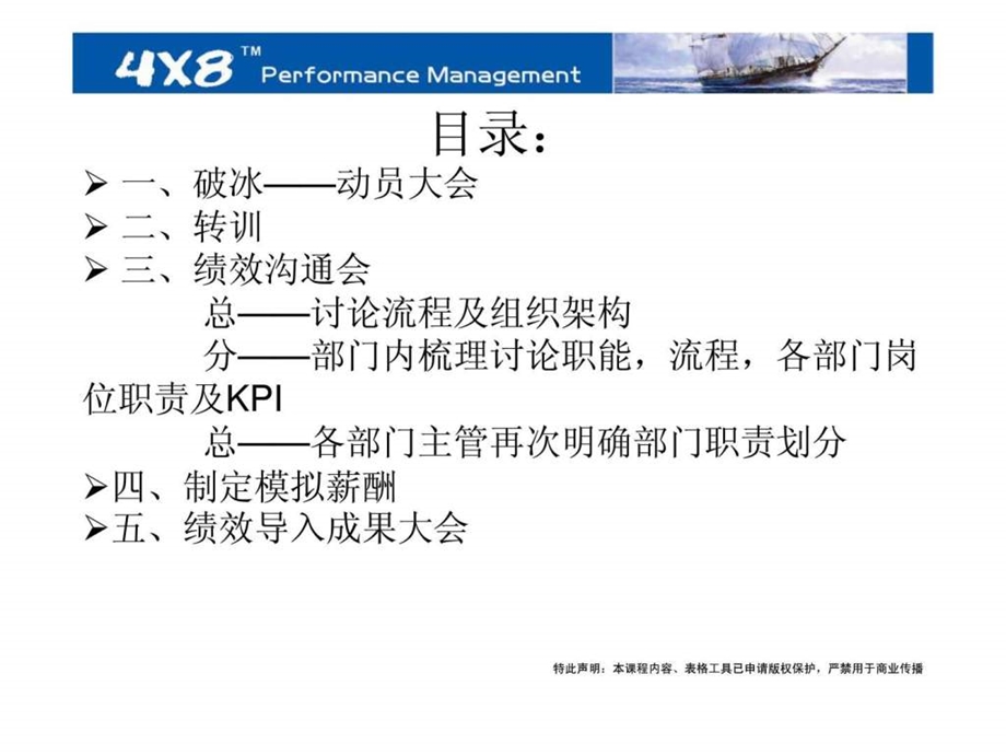 人力资源管理经典实用课件绩效课后导入5步骤.ppt_第2页