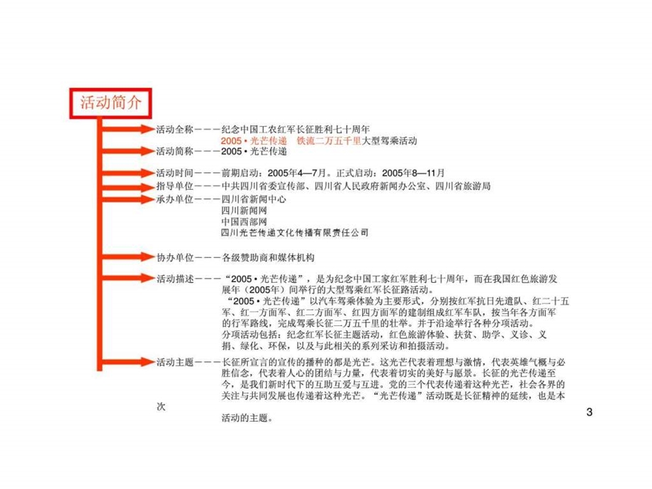 2005光芒传递铁流二万五千里大型驾乘活动方案.ppt_第3页