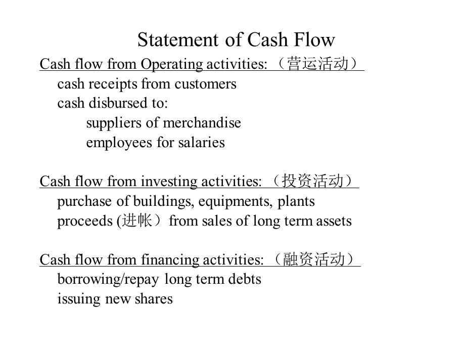 财务报表分析英文课件chap4.ppt_第3页