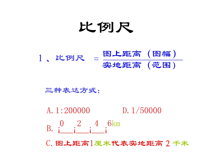 地图的阅读20141008.ppt_第3页