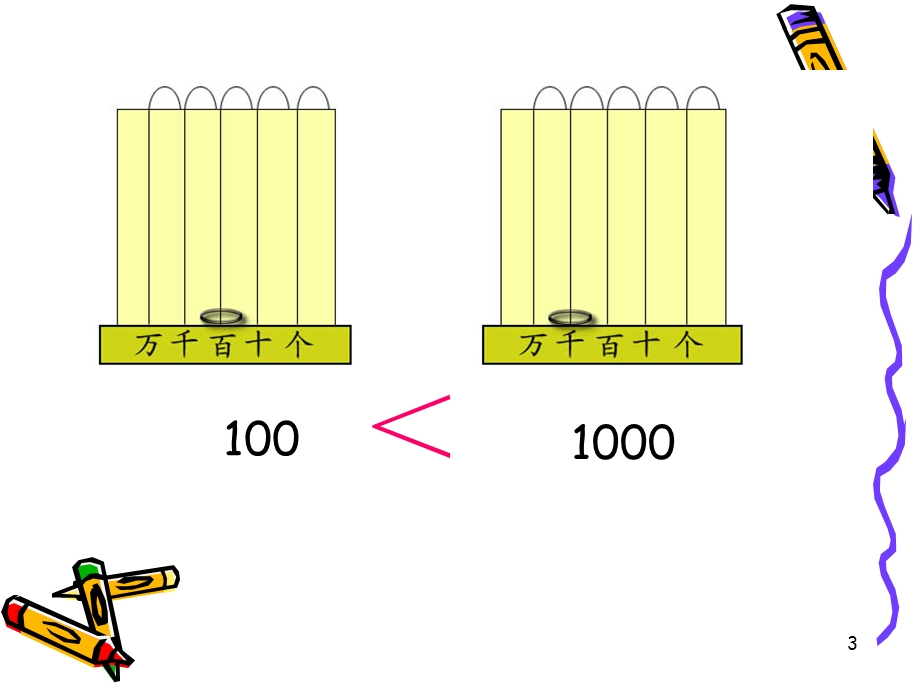 千以内数大小比较.ppt_第3页