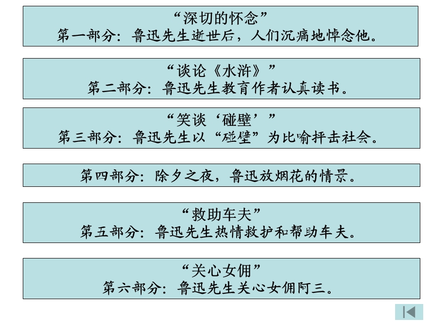 好我的伯父鲁迅先生.ppt_第3页