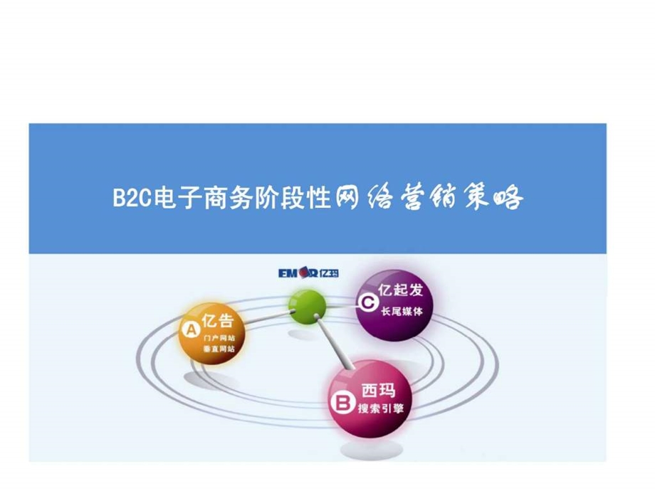 b2c电子商务阶段性网络营销策略.ppt_第1页