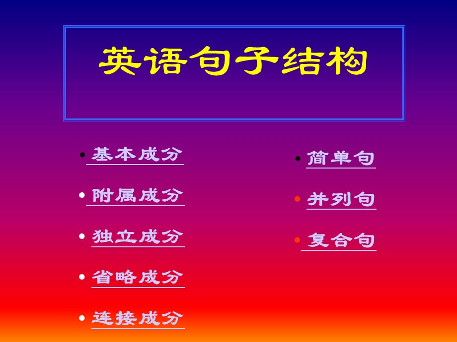 初中英语零基础学语法--英语句子结构.ppt_第1页