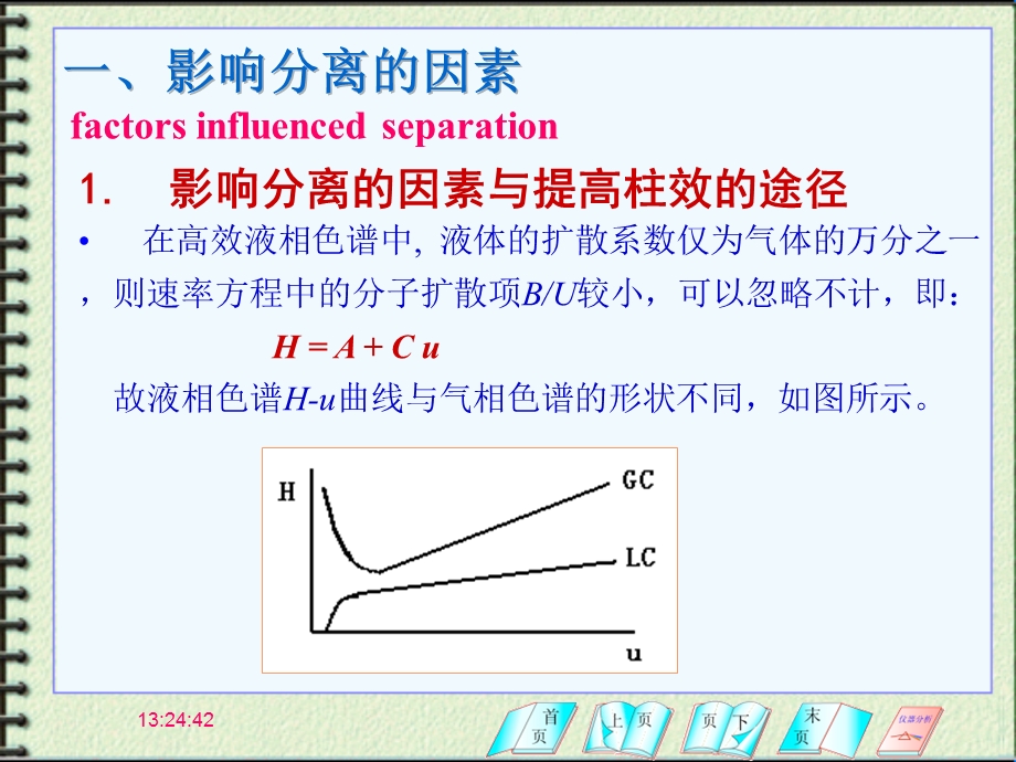 第十章液相色谱分析法.ppt_第2页