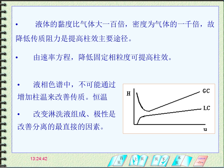 第十章液相色谱分析法.ppt_第3页