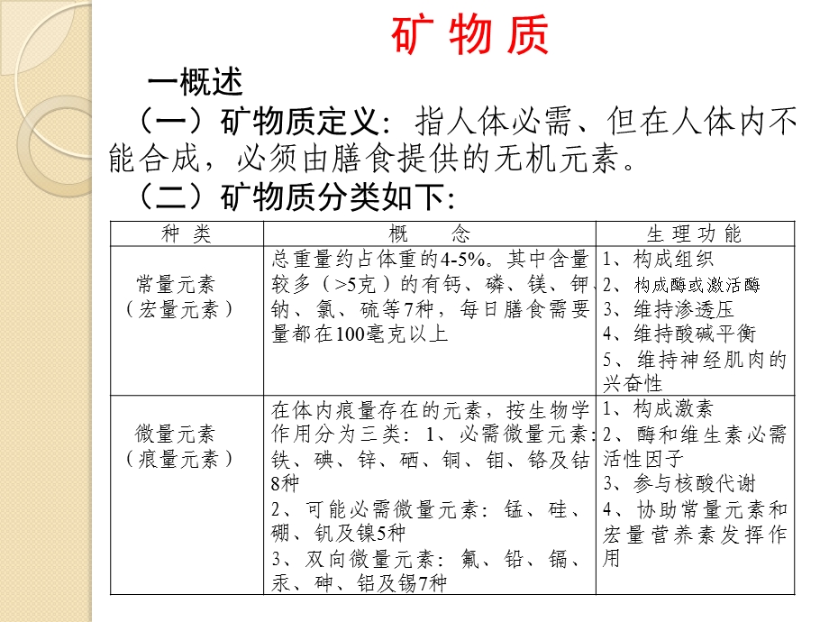 初中一年级劳动与技术教育必修1第一课时课件.ppt_第2页