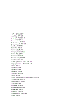 农药中英文通用名称.doc