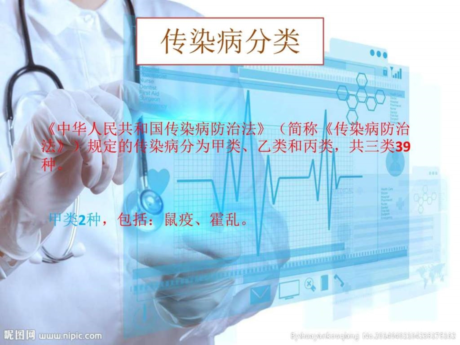 传染病讲座图文.ppt.ppt_第2页