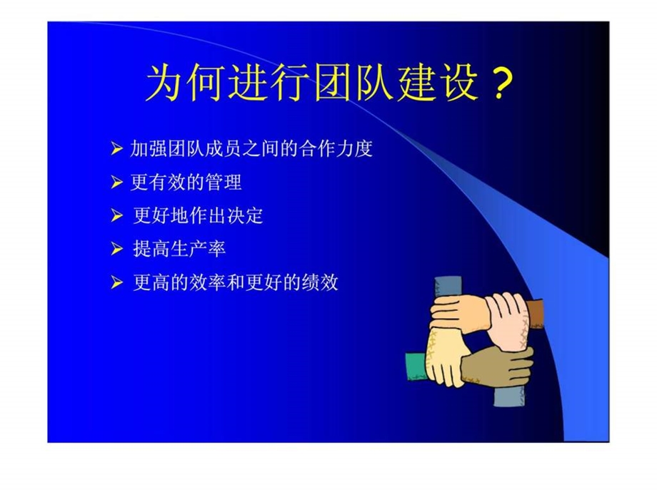 团队建设通过更好的团队合作来提升绩效.ppt_第2页