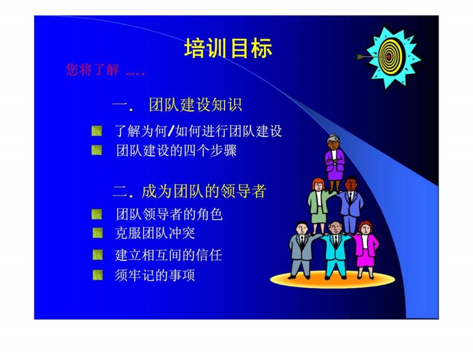 团队建设通过更好的团队合作来提升绩效.ppt_第3页