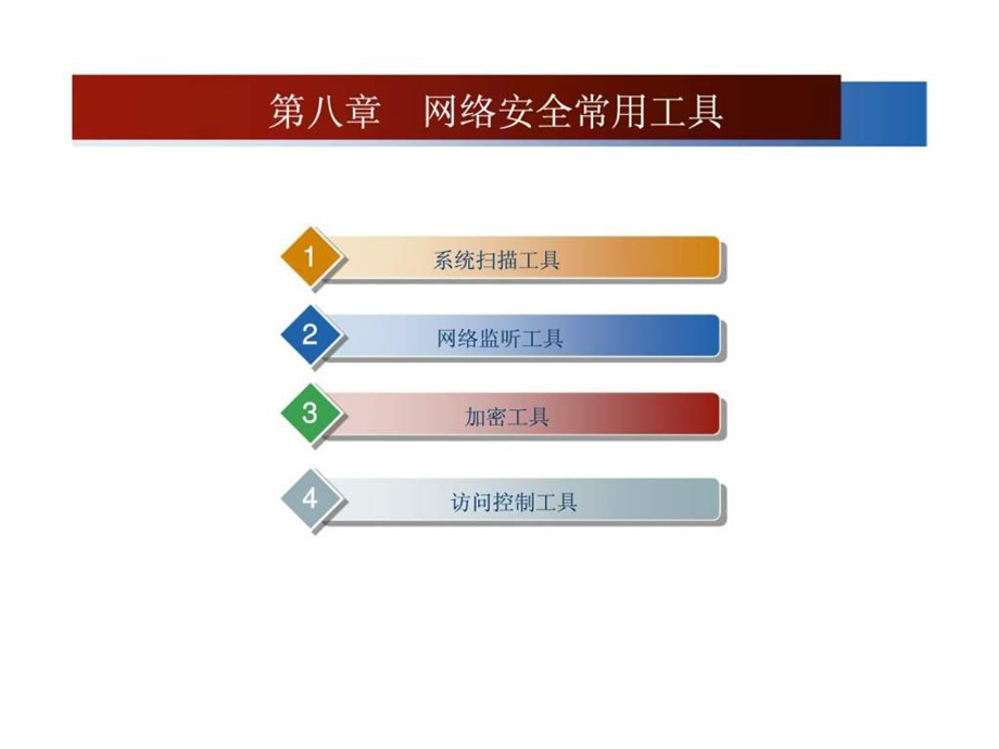 现代网络安全技术第8章.ppt_第2页