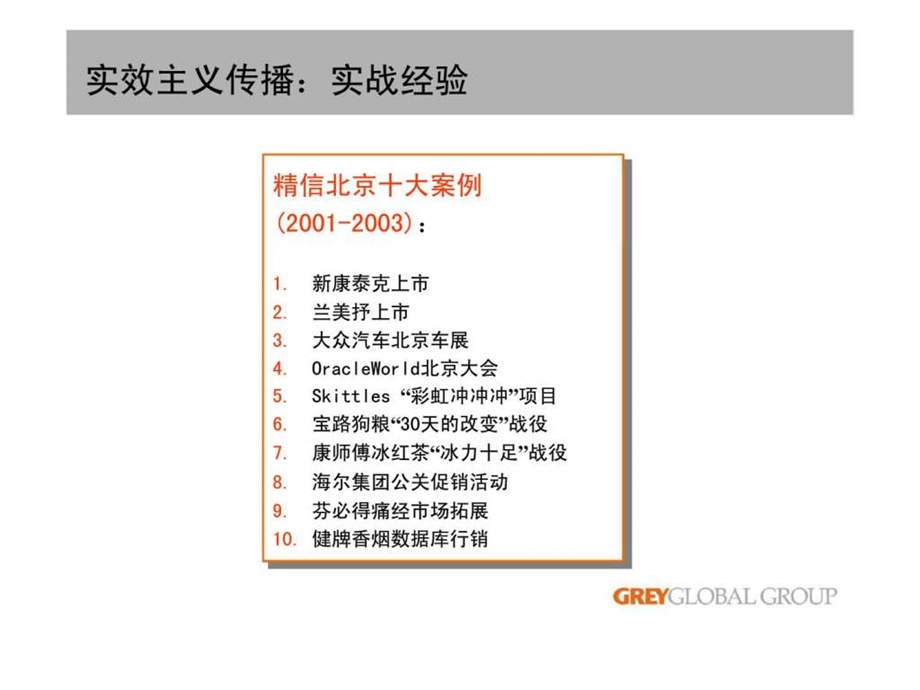 整合行销的收与放精信北京整合传播案例.ppt_第2页