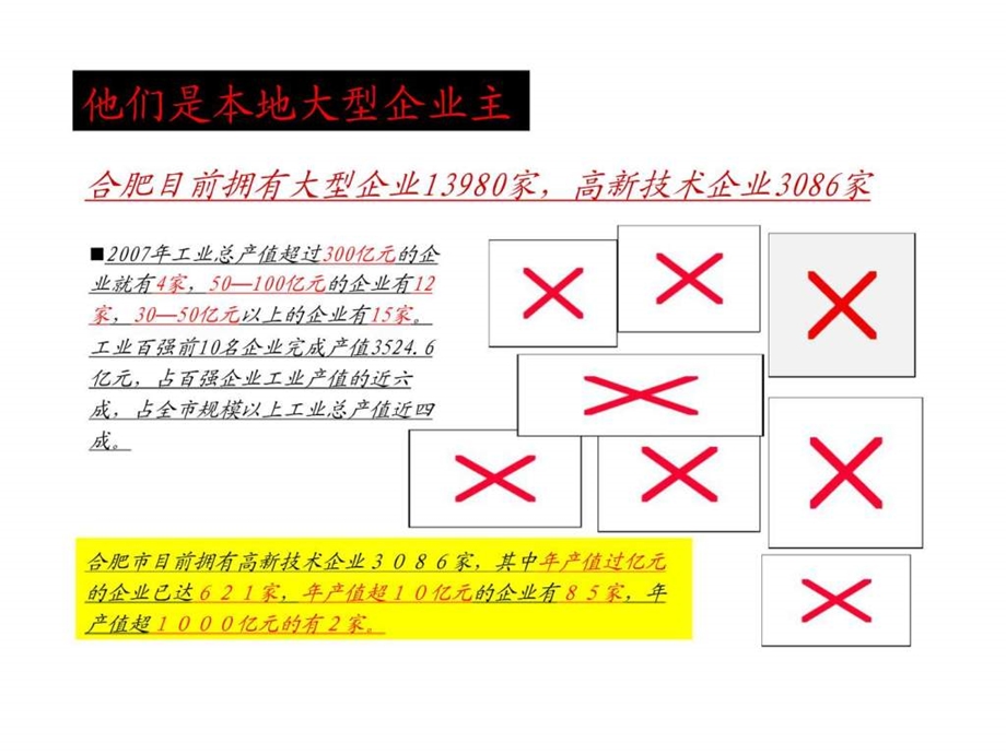 蔚蓝国际项目启动区定位2.ppt_第3页