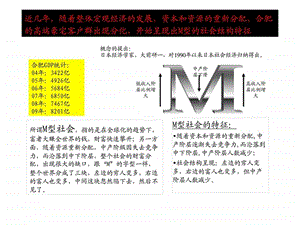 蔚蓝国际项目启动区定位2.ppt