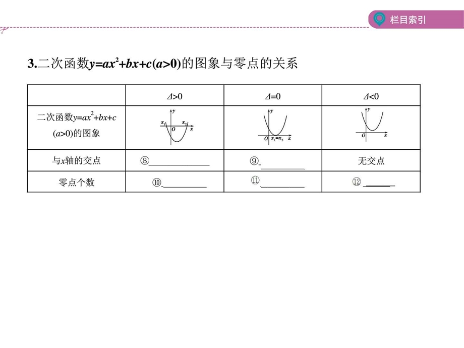 课标版文数一轮2第二章函数含答案8第八节函....ppt.ppt_第3页