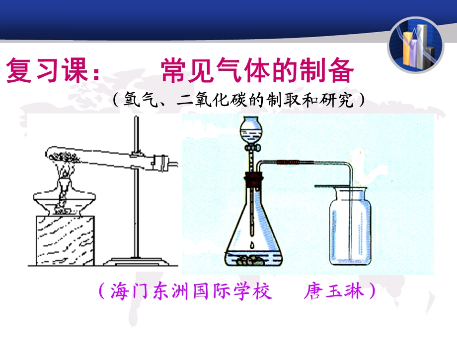 复习课：常见气体的制备.ppt_第2页