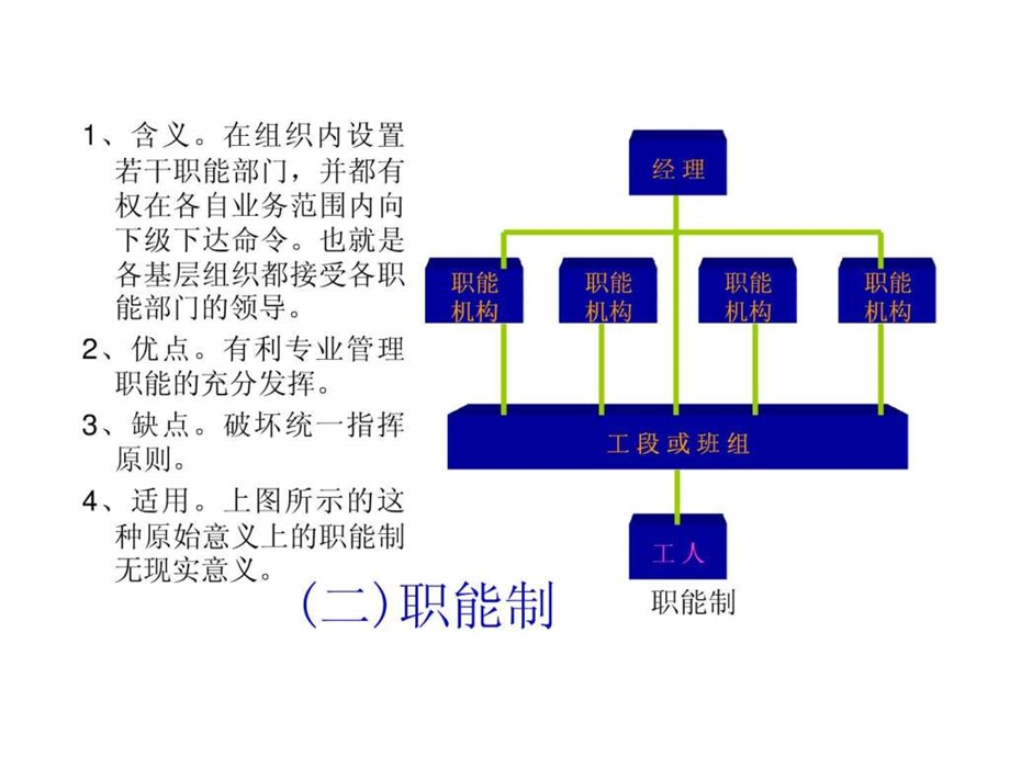 组织结构的类型.ppt_第3页