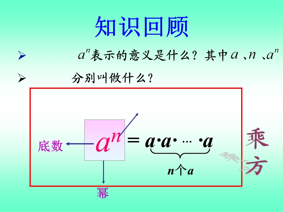 同底数幂的乘法2.ppt_第3页