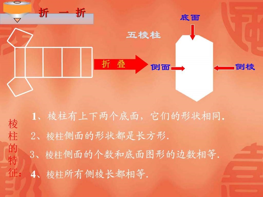 优秀课件1.2展开与折叠课件3图文.ppt.ppt_第3页