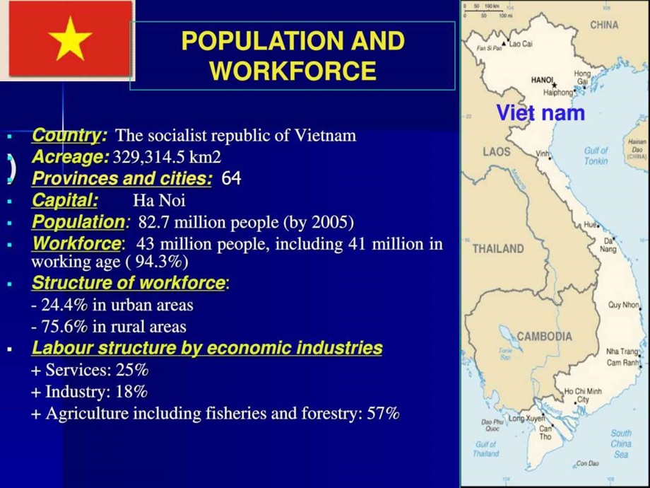 越南职业安全与健康英文.ppt_第3页